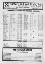 Landowners Index 013, Mills County 1987